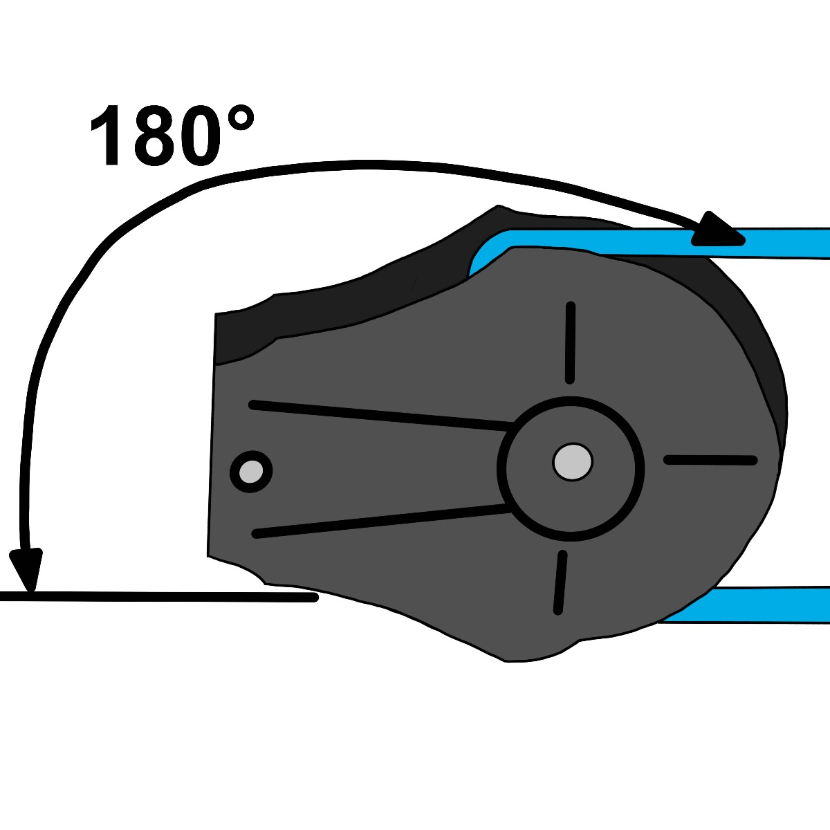 Sailing hardware advice: breaking load of blocks